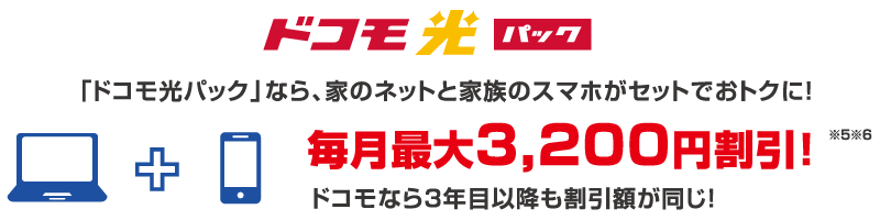 ドコモを長くお使いの方がいると、おトク!家族のスマホの料金が毎月最大2,000円割引!
