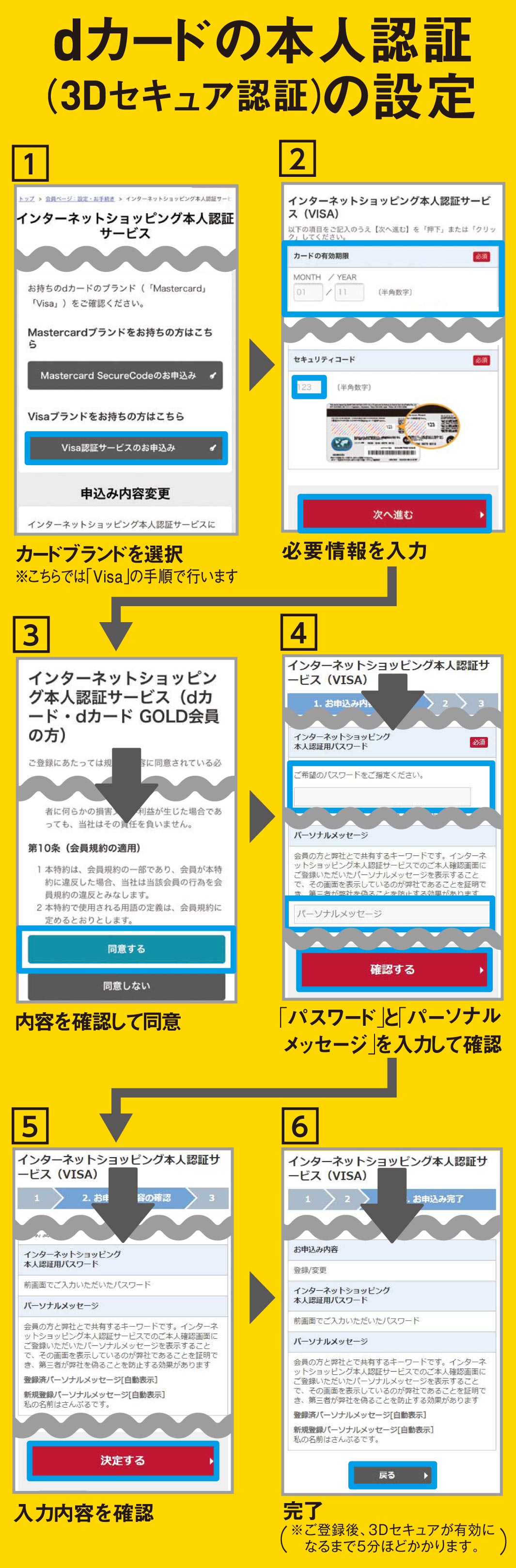 ドコモケータイをご利用の方 エディオンメンバーズサイト