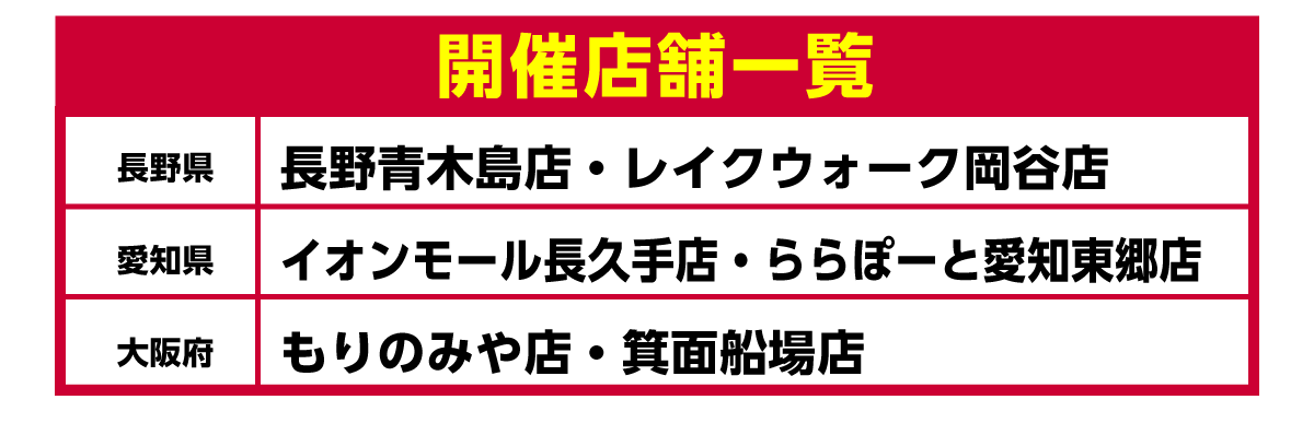期間限定 Dポイント10倍還元 エディオンメンバーズサイト