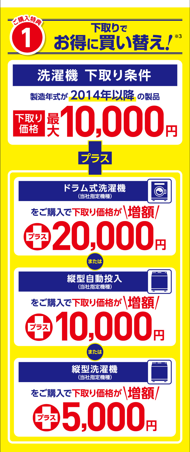トップ