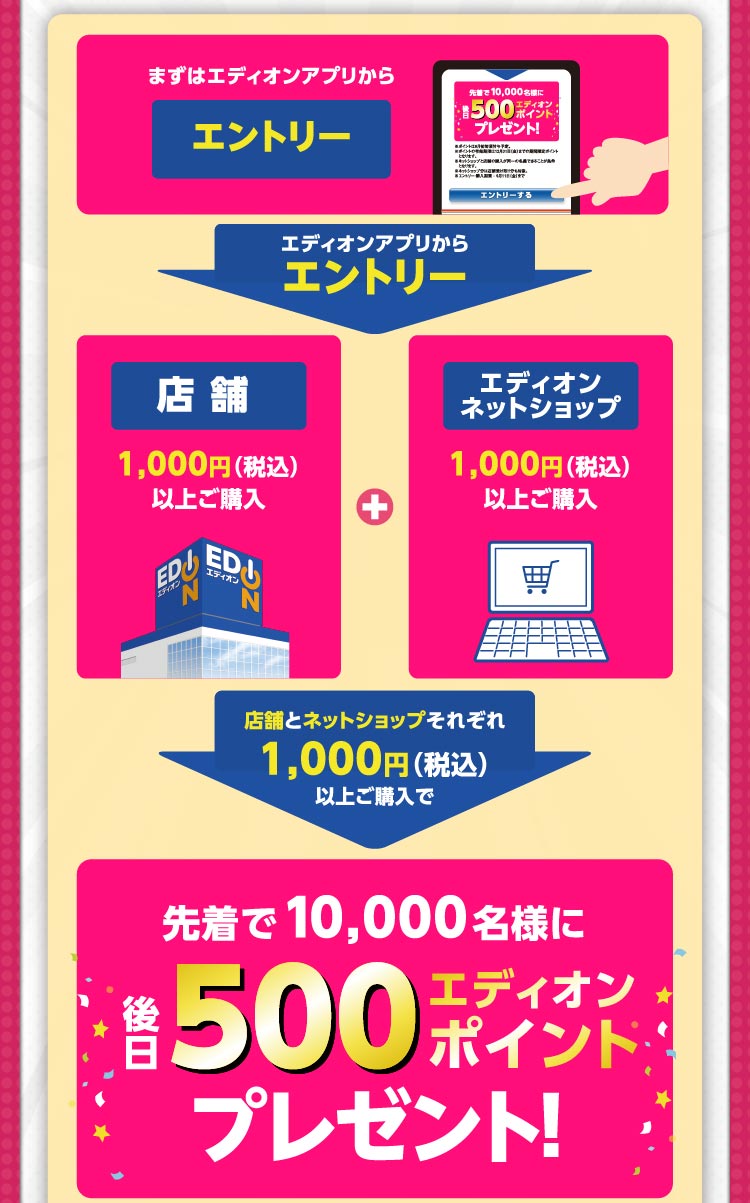 アプリ会員様感謝祭 店舗とネット購入で500ポイント進呈 エディオンメンバーズサイト アプリ会員様感謝祭 店舗とネット購入で500ポイント進呈 エディオンメンバーズサイト