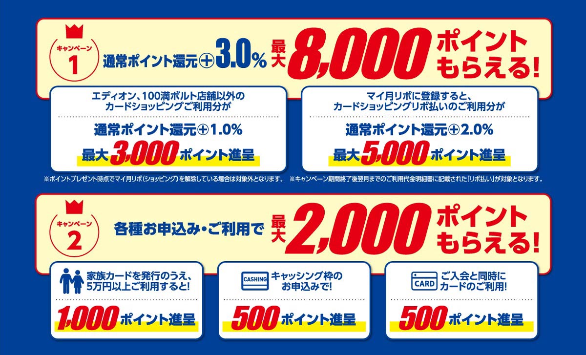 最大10 000円分ポイントプレゼント ドリーム スタートキャンペーン エディオンメンバーズサイト