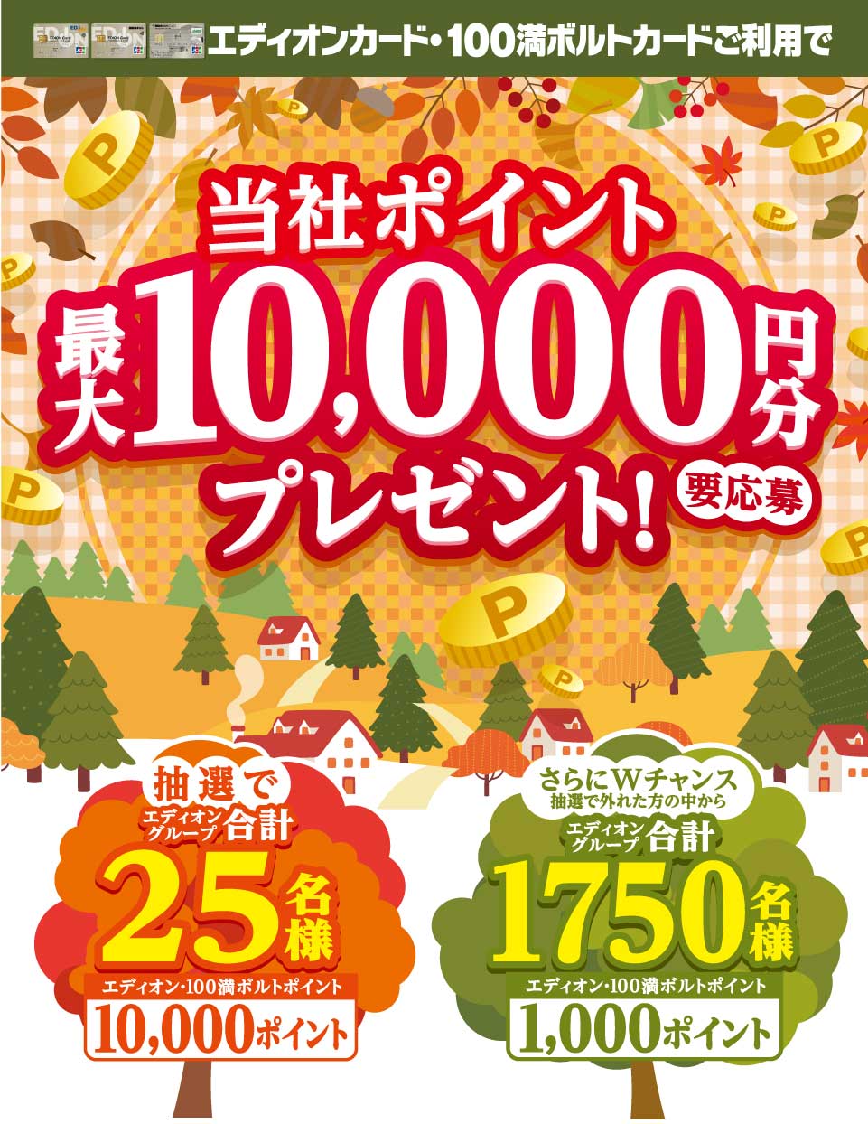 エディオン 10000-