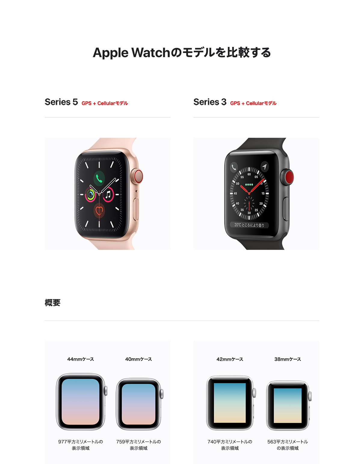 Apple Watchのモデルを比較する Appleインフォメーション エディオンメンバーズサイト