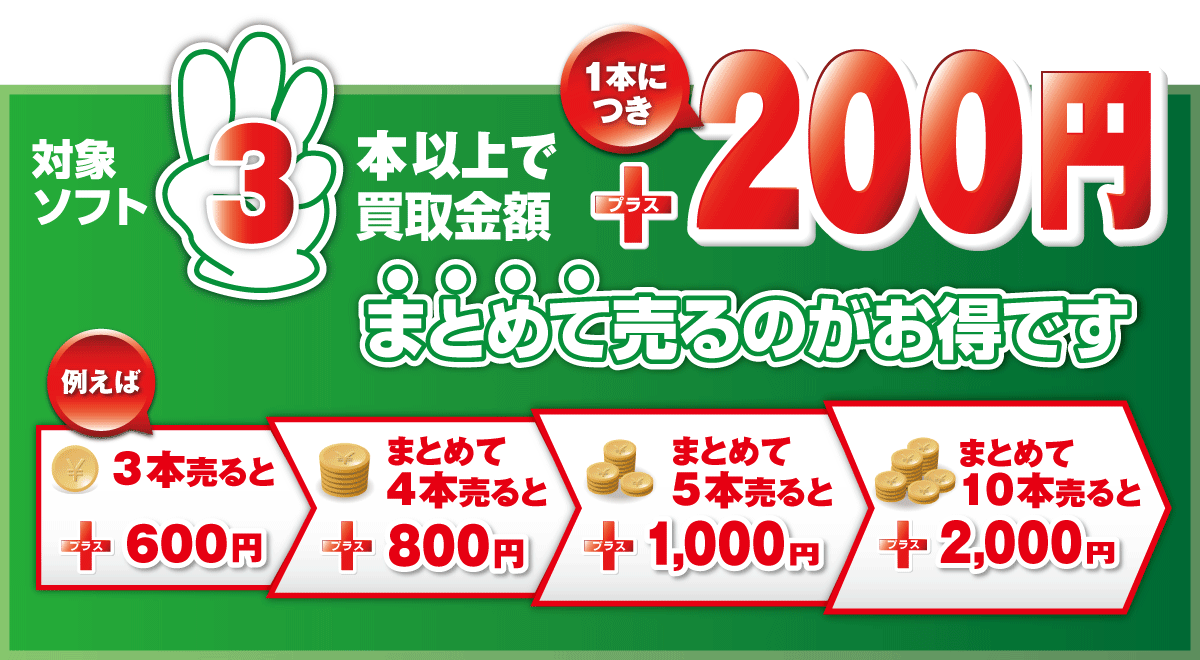 3ds ds ソフト まとめ売り ポケモン ジャンプ ワリオ ウイイレ